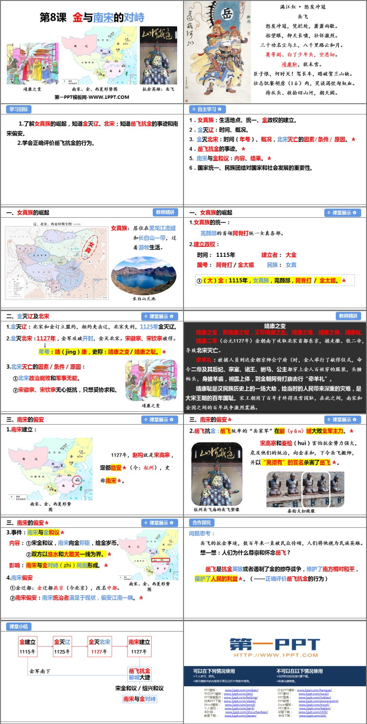 《金与南宋的对峙》PPT精品课件