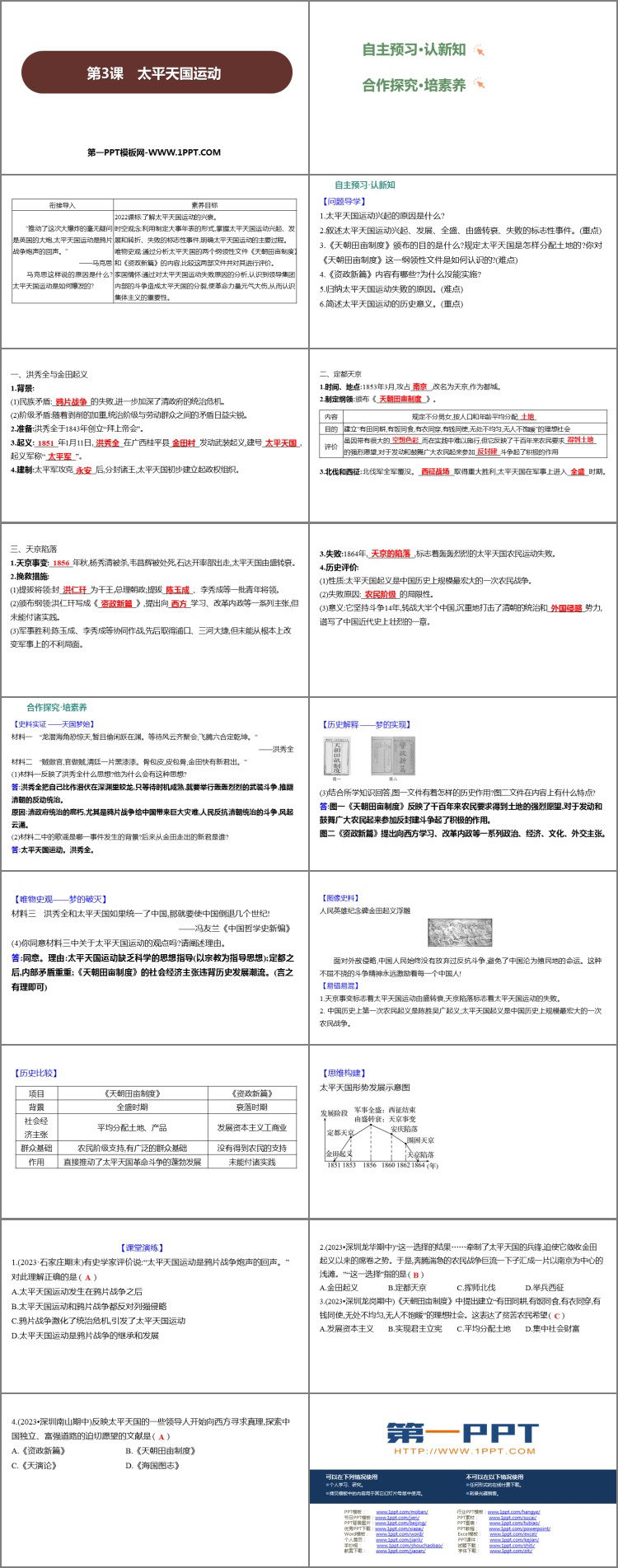 《太平天国运动》PPT精品课件下载