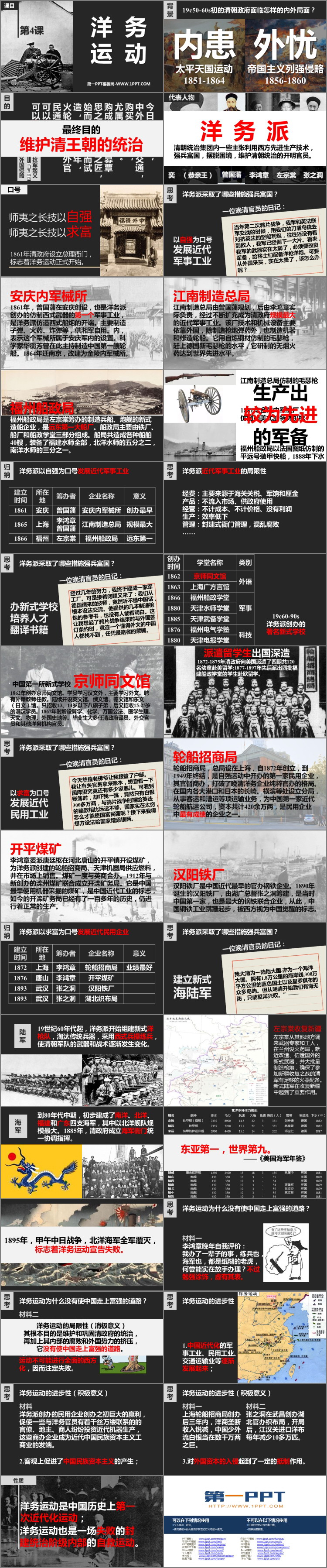 《洋务运动》PPT免费课件下载