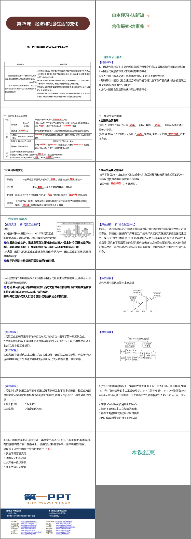 《经济与社会生活的变化》PPT优秀课件