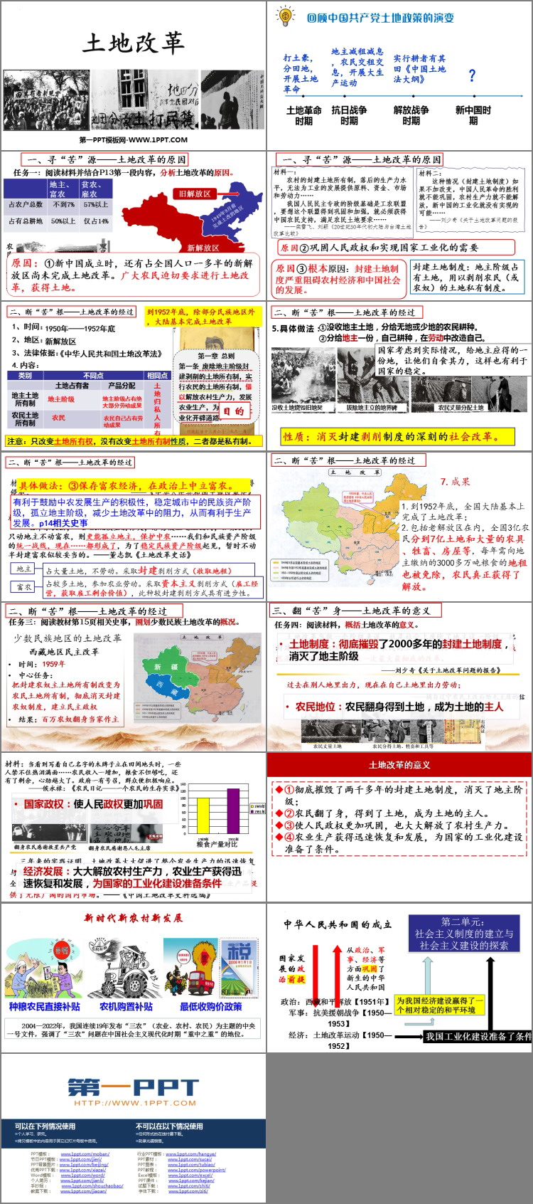 《土地改革》PPT优质课件下载