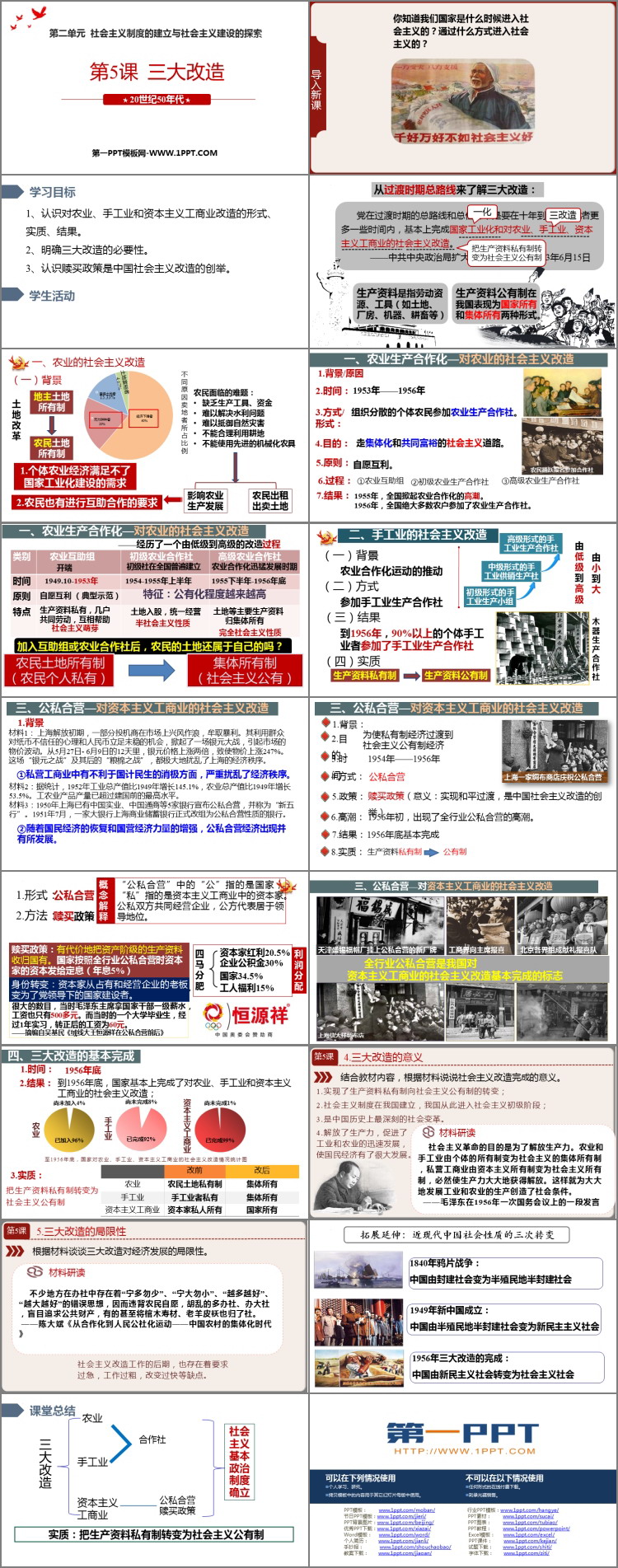 《三大改造》PPT精品课件下载