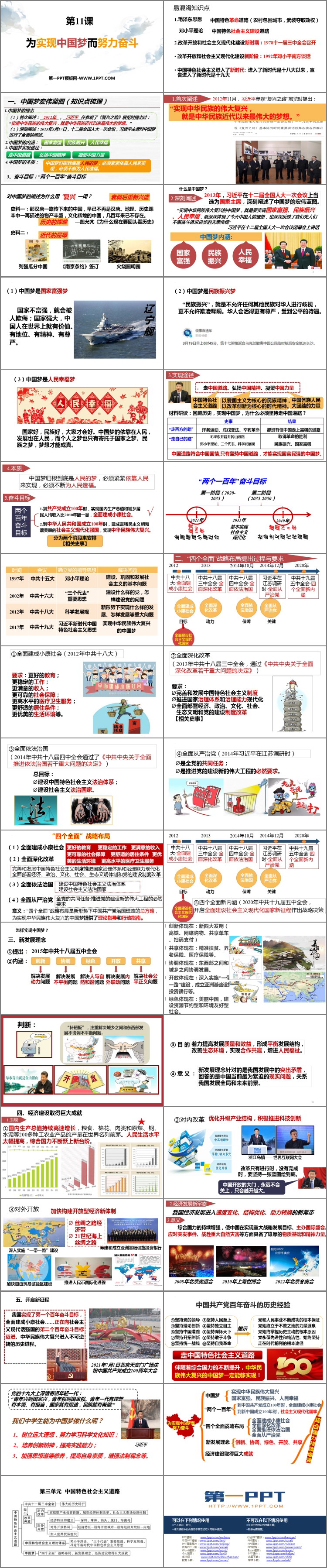 《为实现中国梦而努力奋斗》PPT免费课件