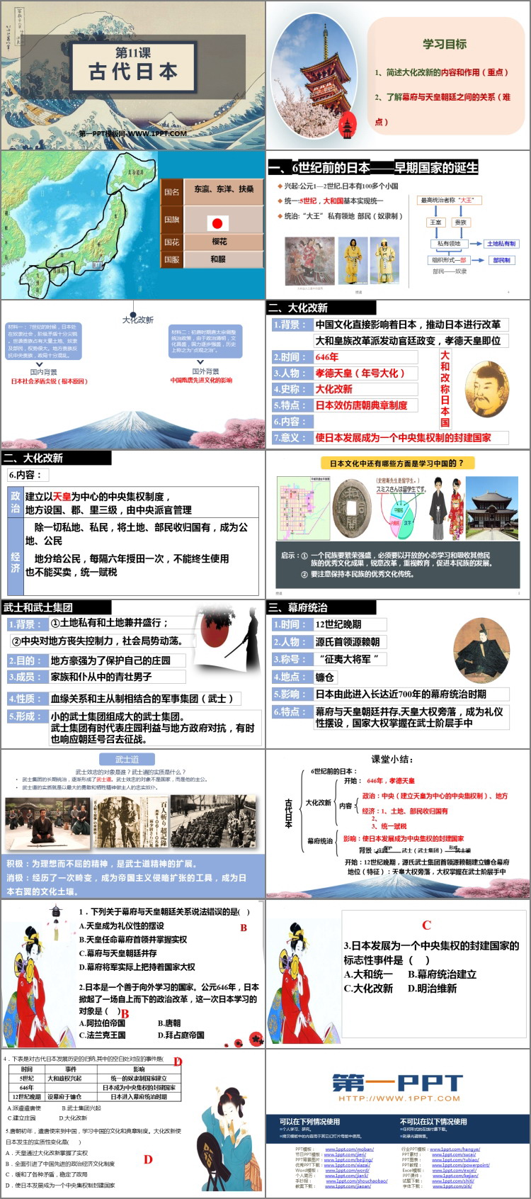 《古代日本》PPT优秀课件
