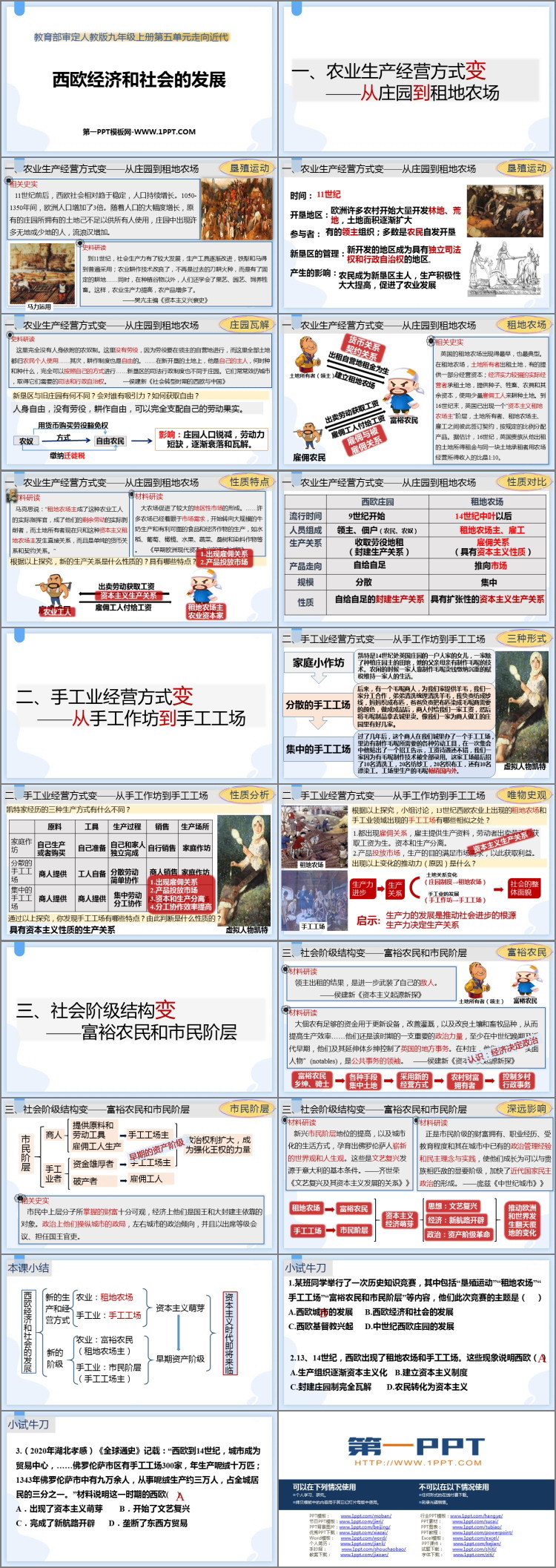 《西欧经济和社会的发展》PPT优秀课件下载