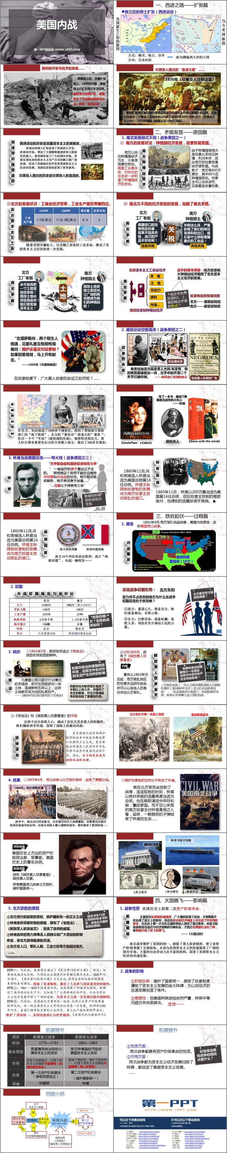 《美国的内战》PPT优秀课件