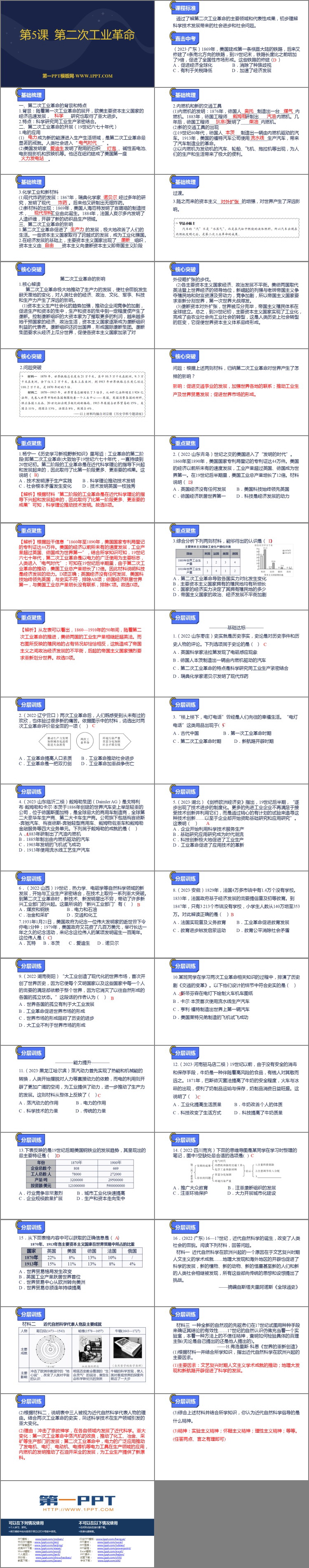 《第二次工业革命》PPT优质课件
