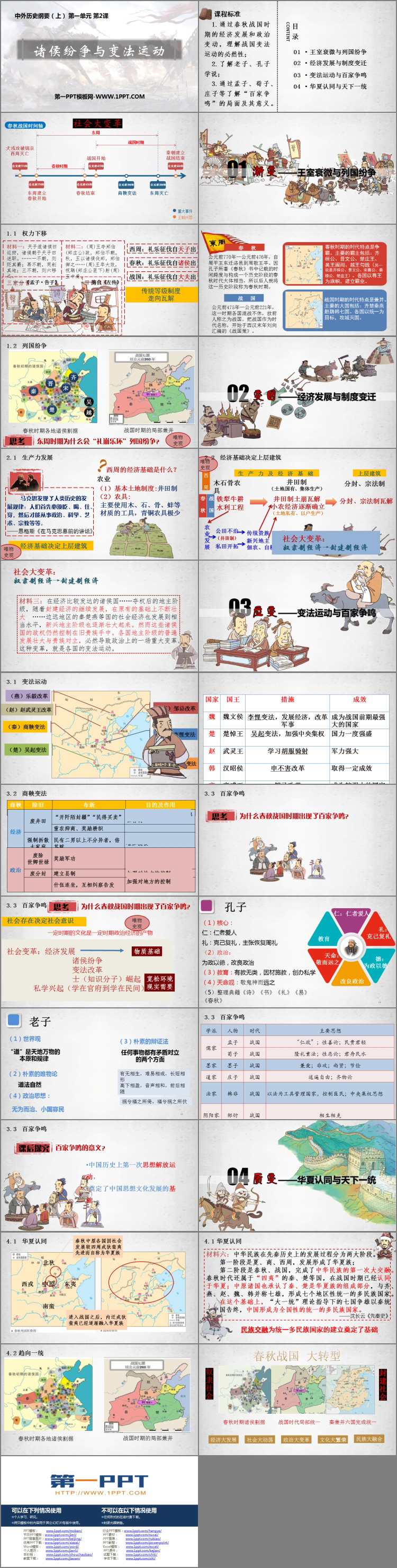 《诸侯纷争与变法运动》PPT优质教学课件