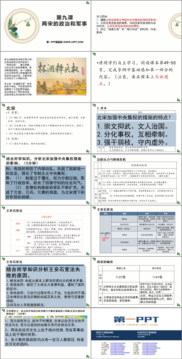《两宋的政治和军事》PPT优质教学课件