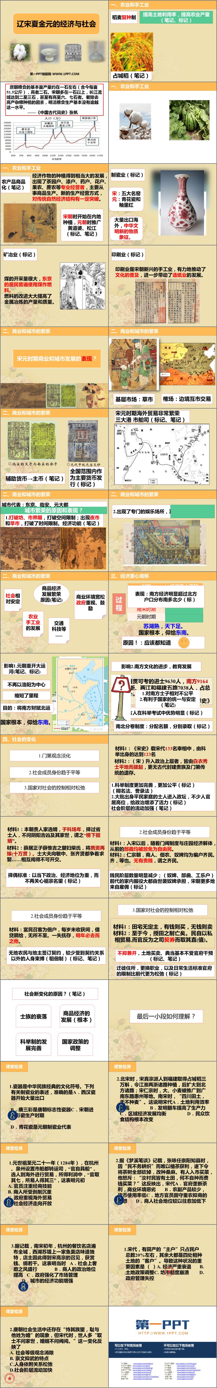 《辽宋夏金元的经济与社会》PPT优秀课件下载