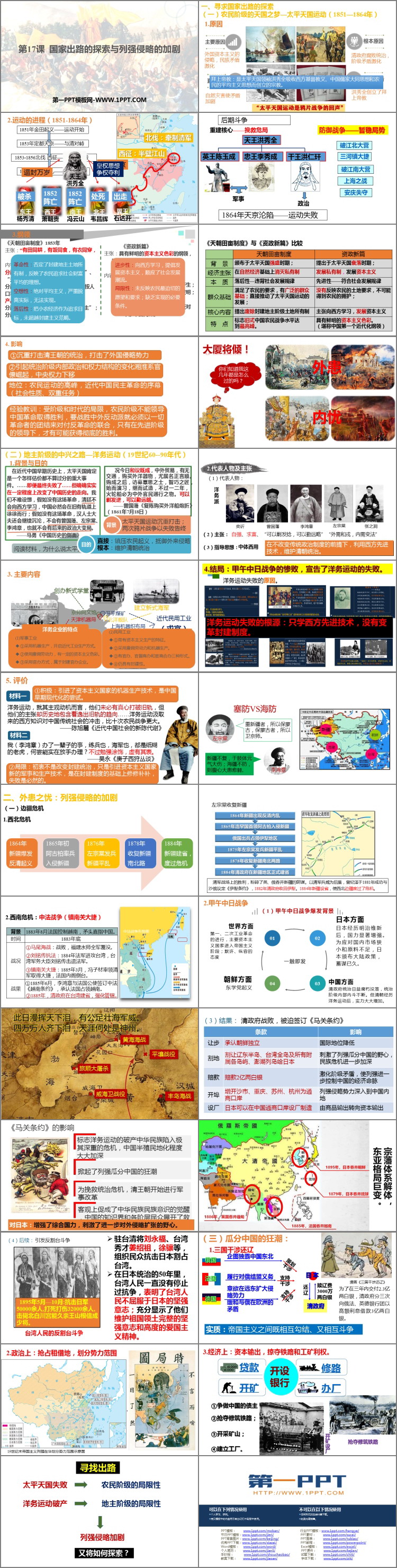 《国家出路的探索与列强侵略的加剧》PPT精品课件下载