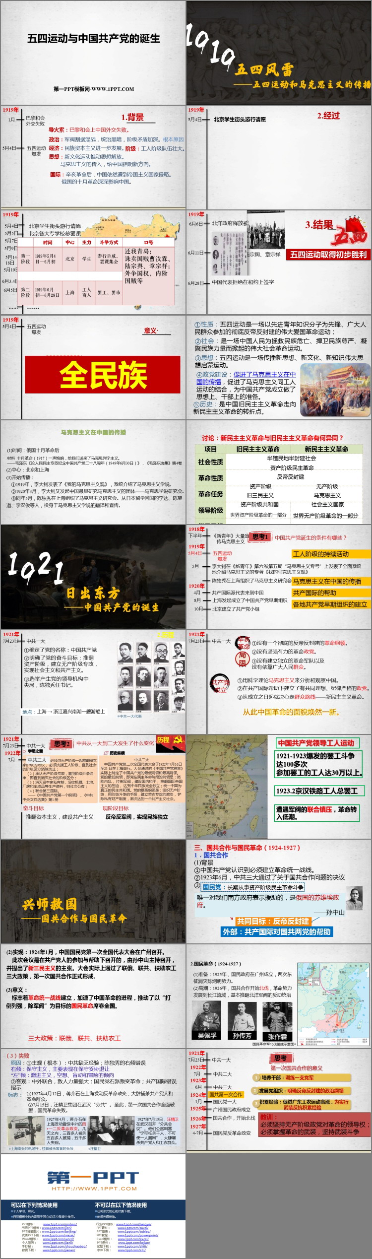 《五四运动与中国共产党的诞生》PPT免费下载
