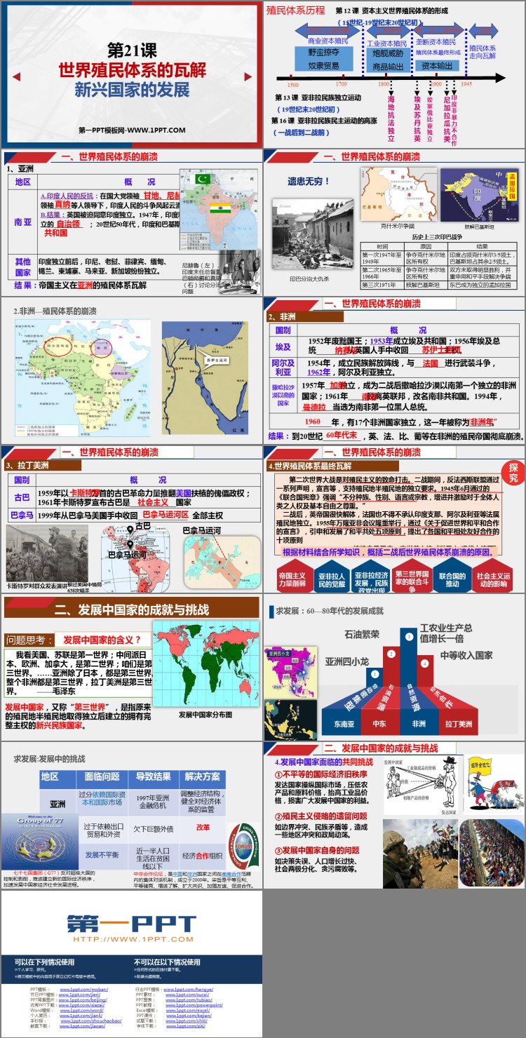 《世界殖民体系的瓦解与新兴国家的发展》PPT优质课件