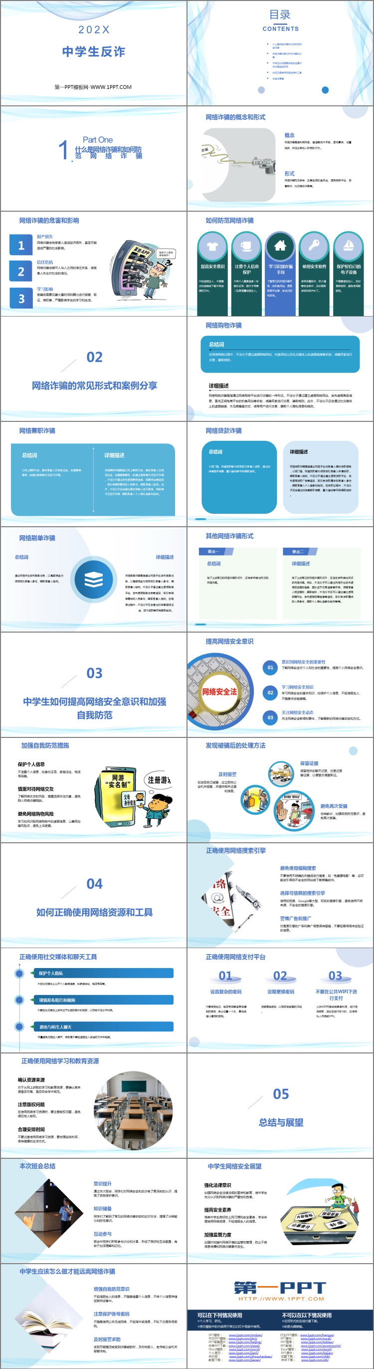 《中学生反诈》PPT班会课件