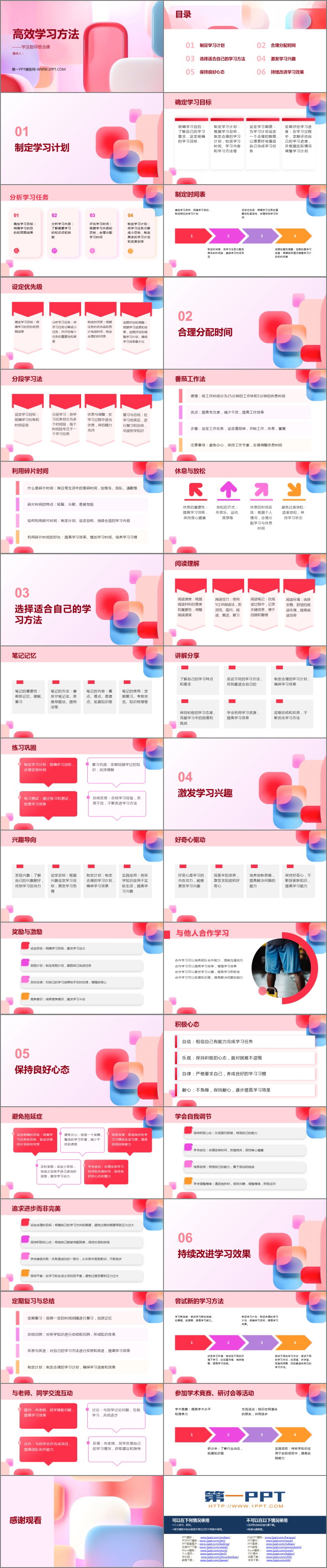 《高效学习方法》PPT班会课件