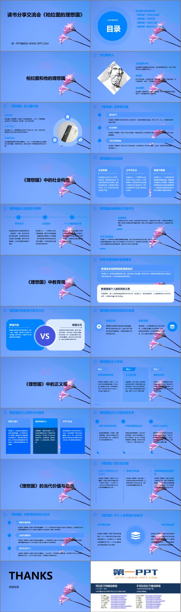 《柏拉图的理想国》读书分享PPT班会课件