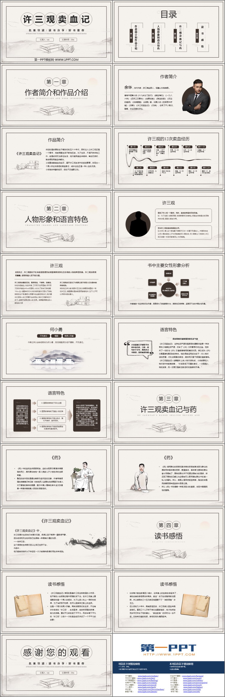 《许三多卖血记》读书分享PPT班会课件