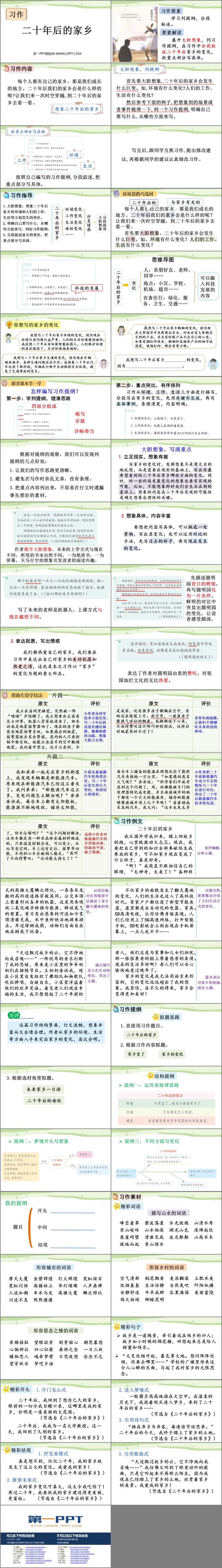 《二十年后的家乡》PPT免费下载