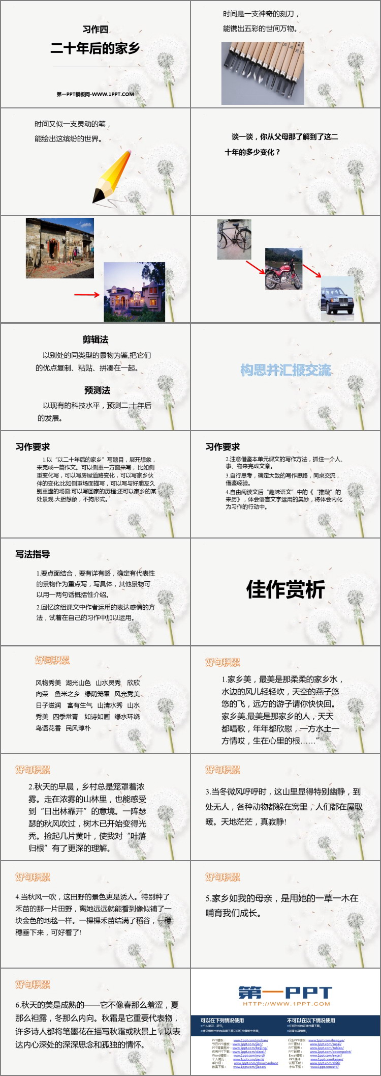 《二十年后的家乡》PPT优质课件