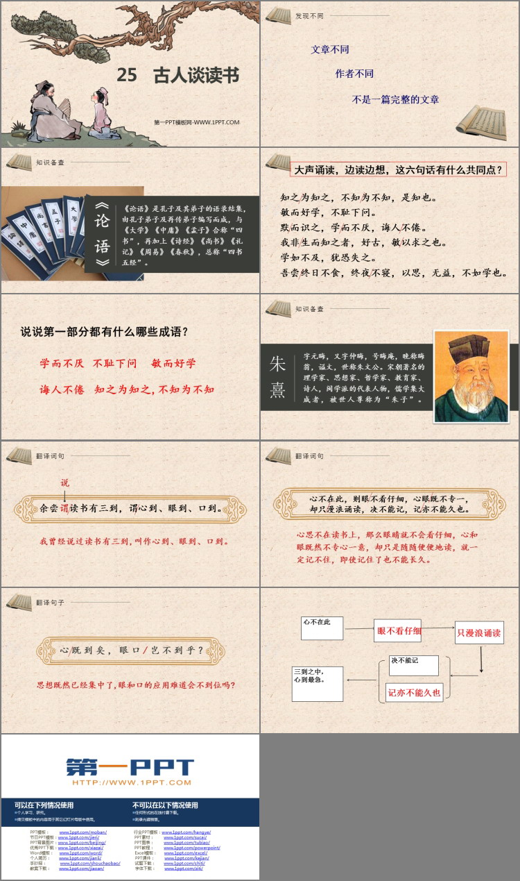 《古人谈读书》PPT优秀课件