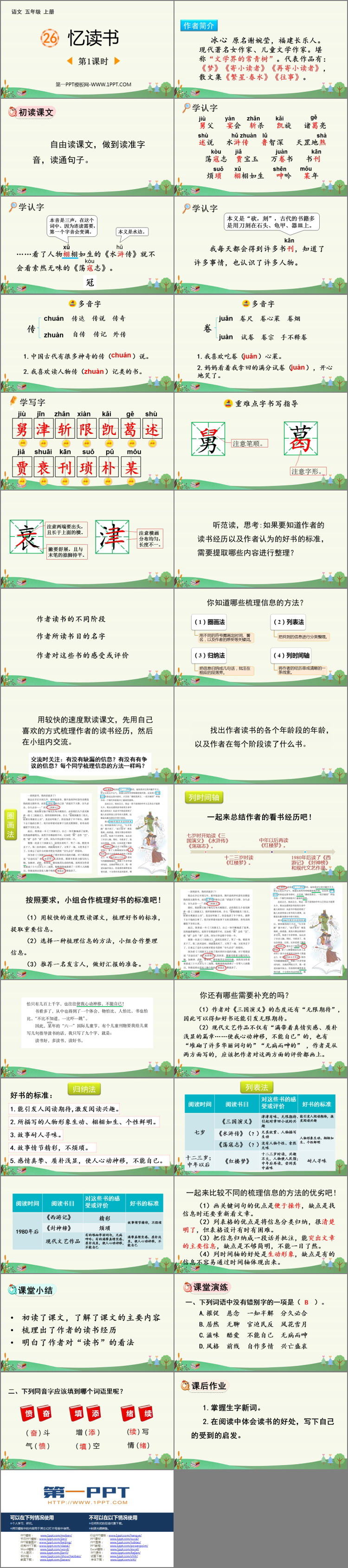 《忆读书》PPT免费课件(第1课时)