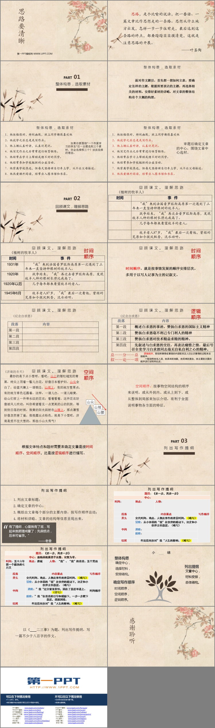 《写作：思路要清晰》PPT教学课件下载