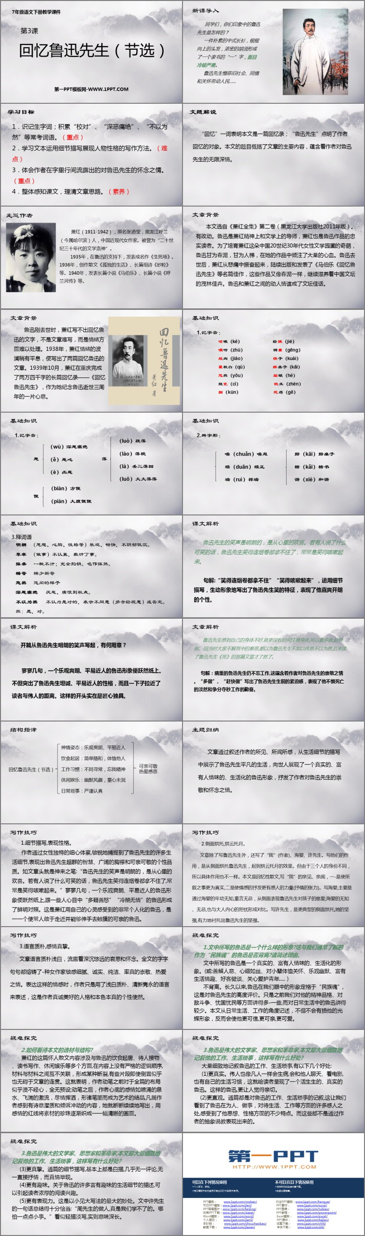 《回忆鲁迅先生》PPT免费精品课件下载