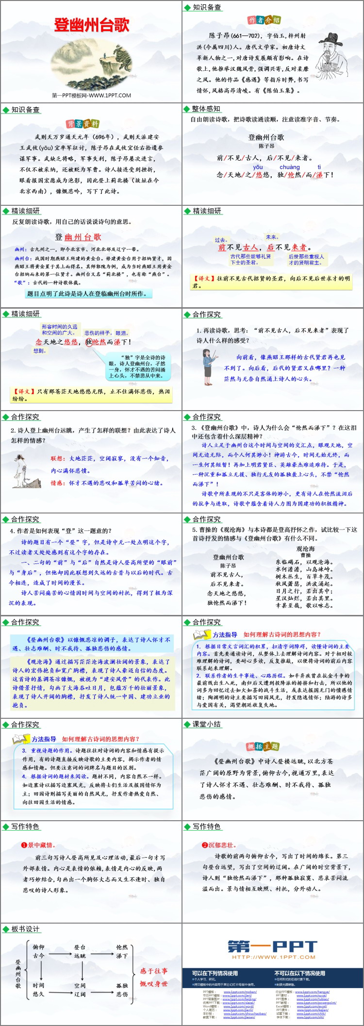 《登幽州台歌》PPT优质课件下载