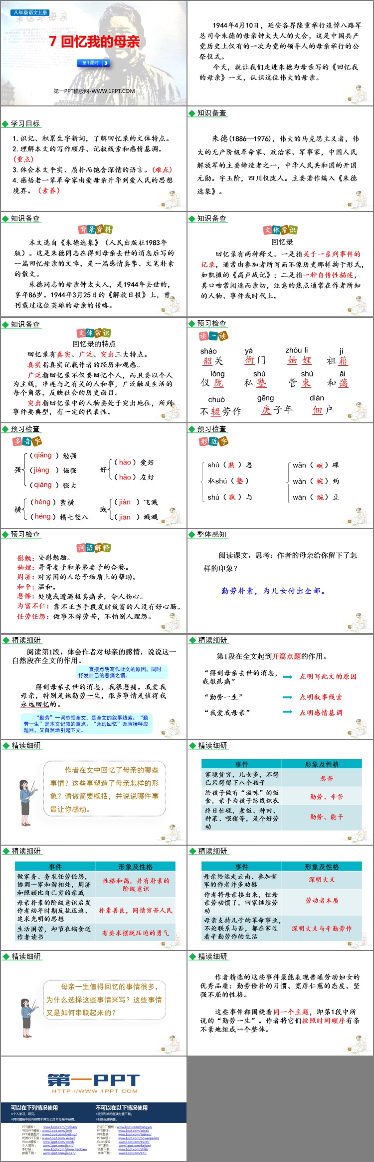 《回忆我的母亲》PPT免费课件(第1课时)