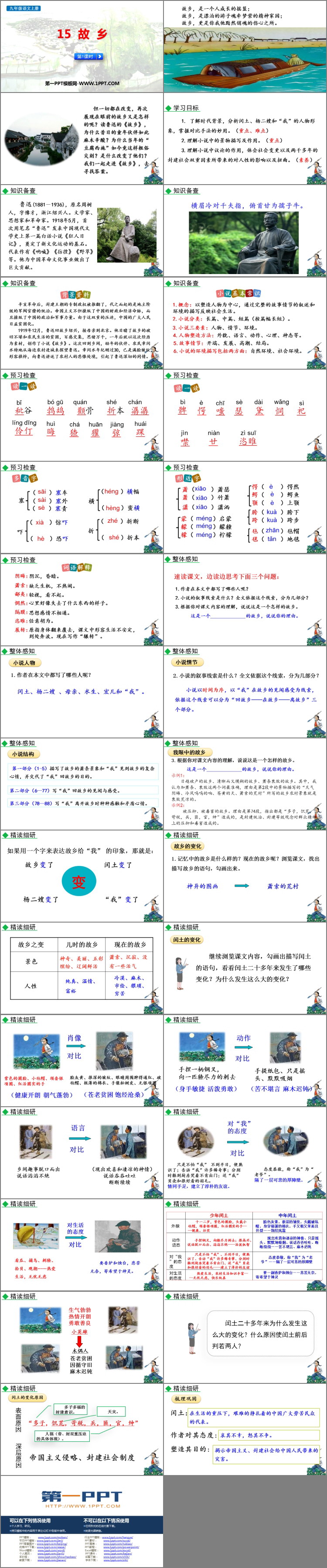 《故乡》PPT优质课件(第1课时)