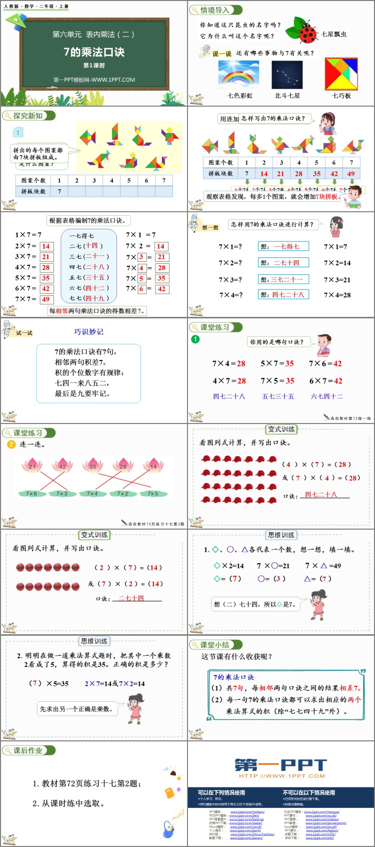 《7的乘法口诀》PPT课件(第1课时)