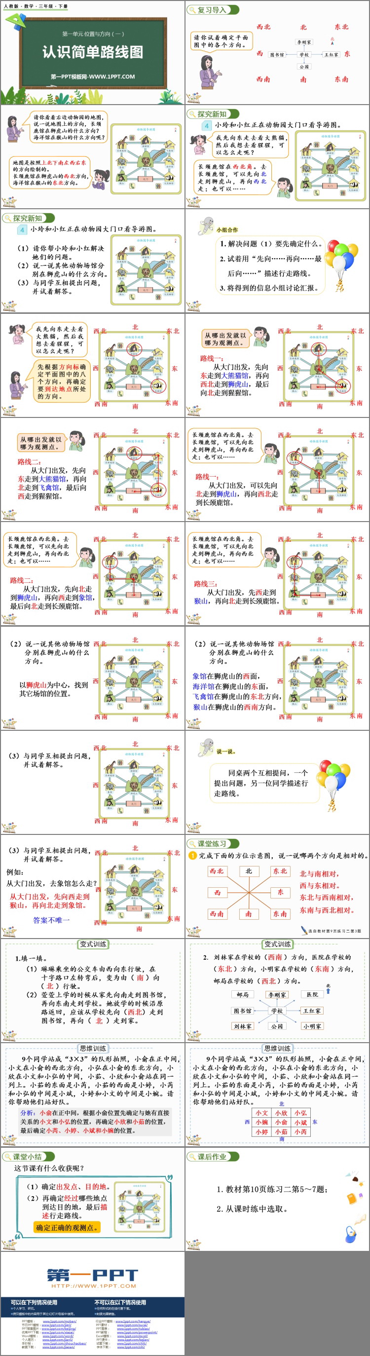 《认识简单的路线图》位置与方向PPT课件
