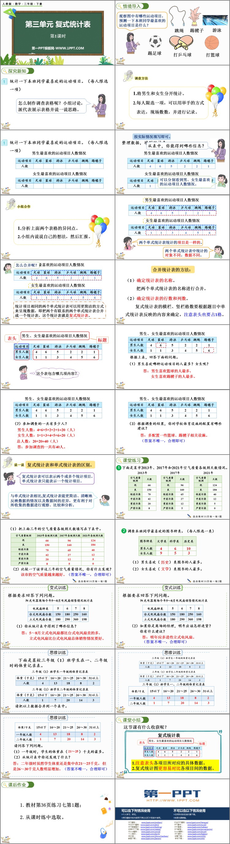 《复式统计表》PPT课件(第1课时)