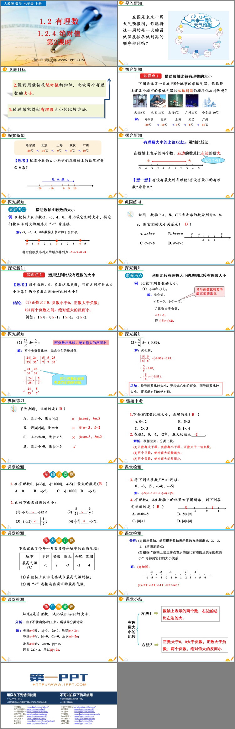 《绝对值》有理数PPT教学课件(第2课时)
