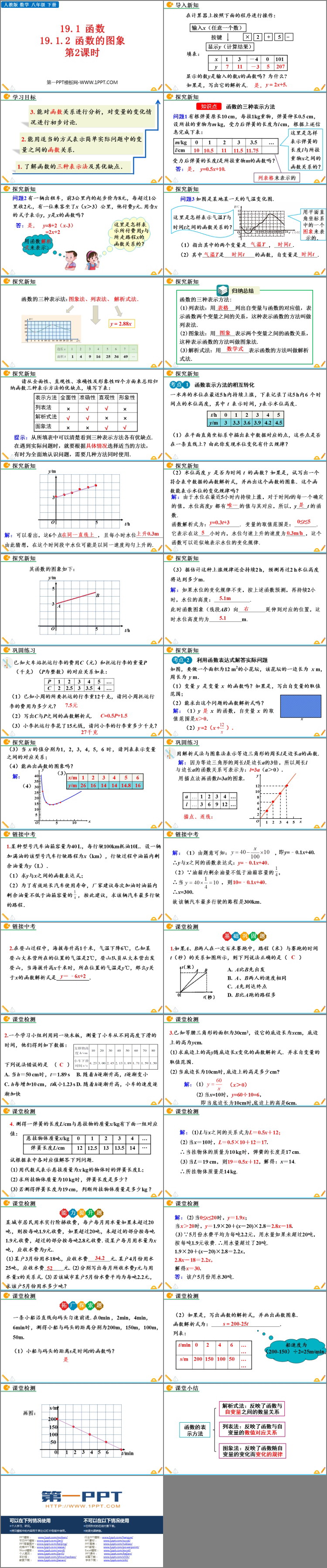 《函数的图象》一次函数PPT精品课件(第2课时)