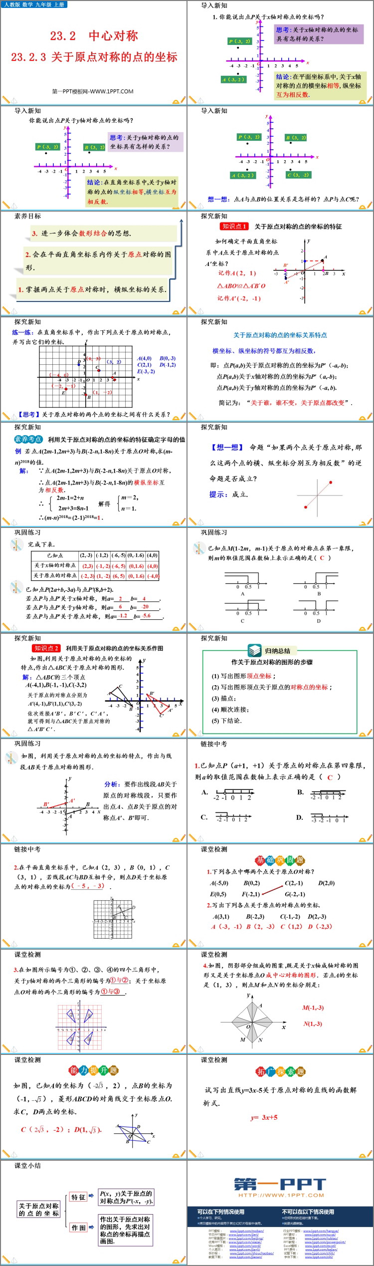 《关于原点对称的点的坐标》旋转PPT课件下载
