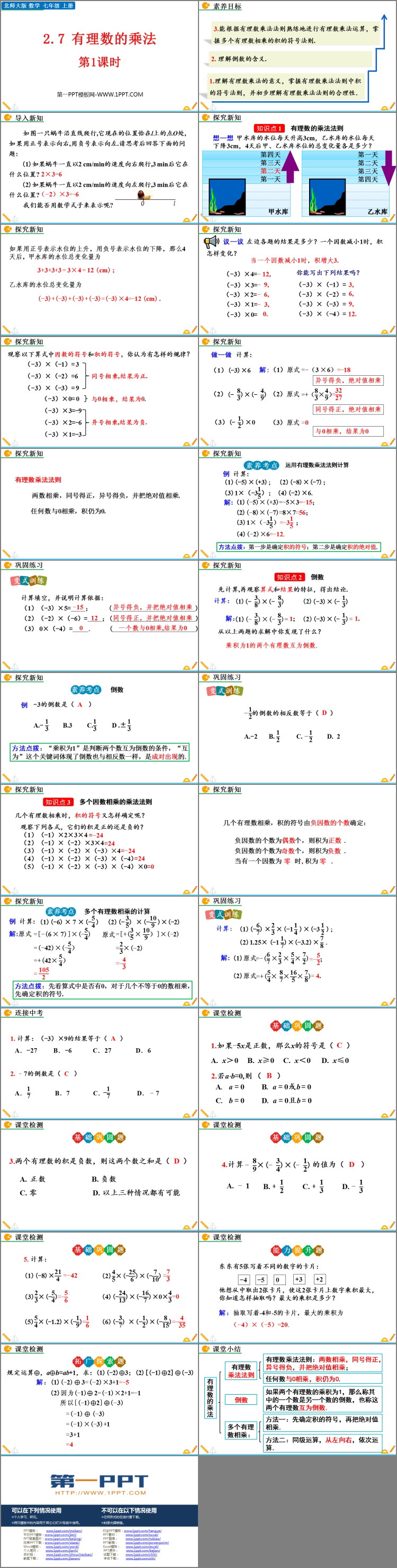 《有理数的乘法》有理数及其运算PPT免费课件(第1课时)