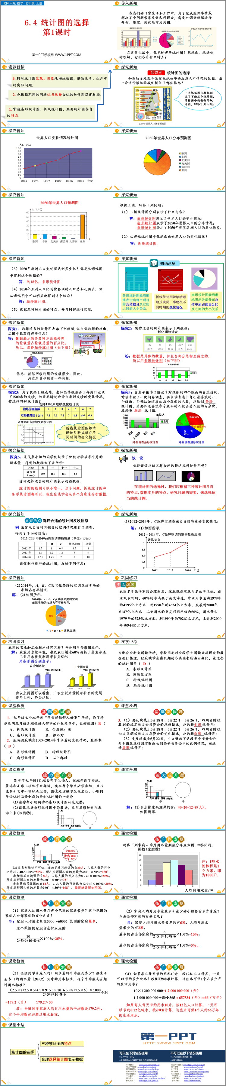 《统计图的选择》数据的收集与整理PPT优质课件(第1课时)