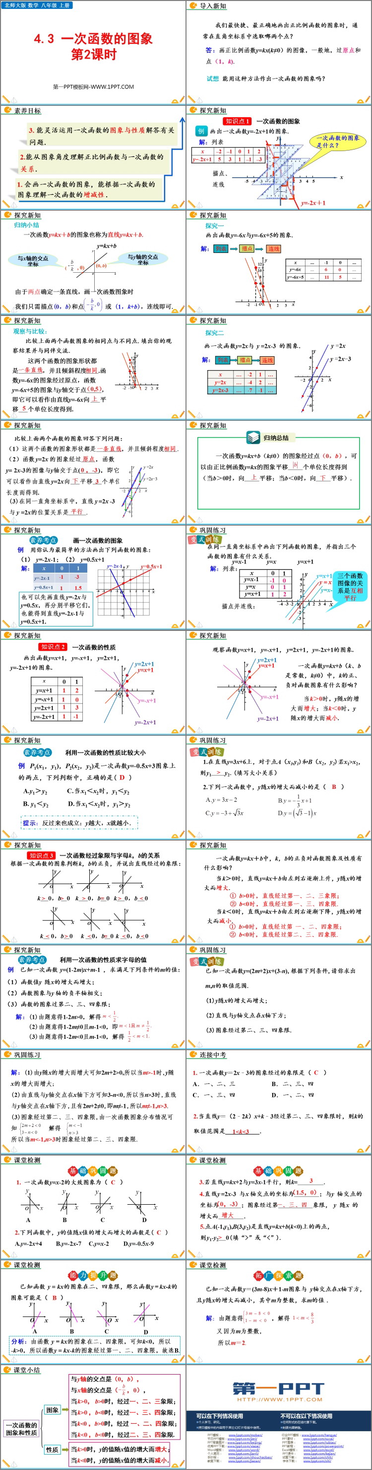 《一次函数的图象》一次函数PPT课件下载(第2课时)