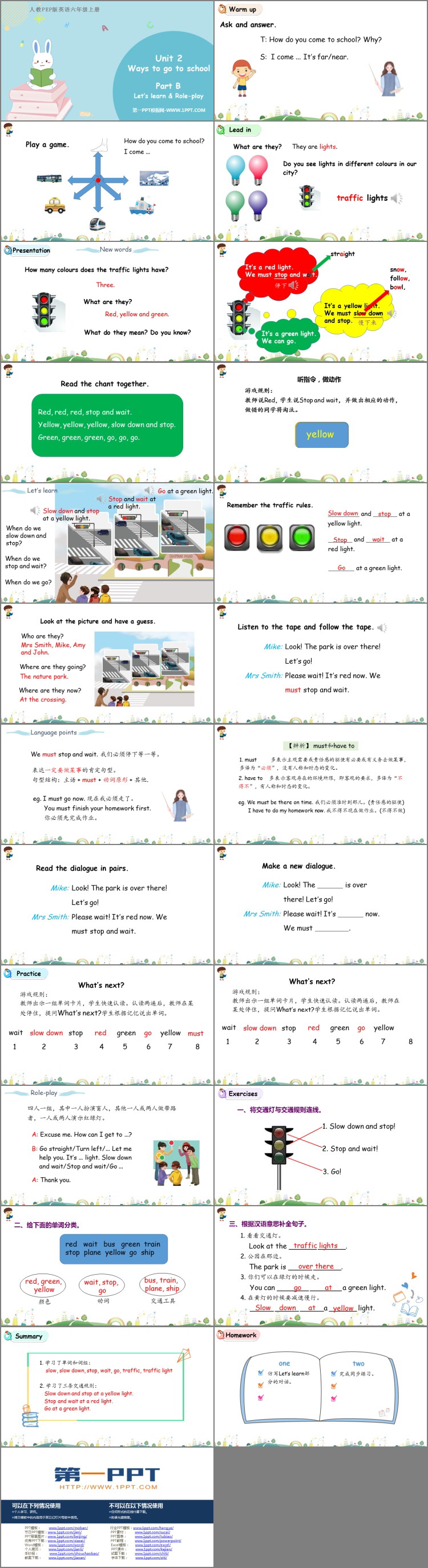 《Ways to go to school》PartB PPT课件下载(第1课时)