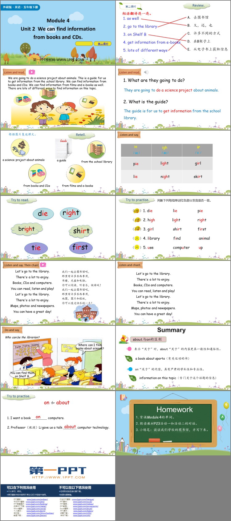 《We can find information from books and CDs》PPT课件(第2课时)