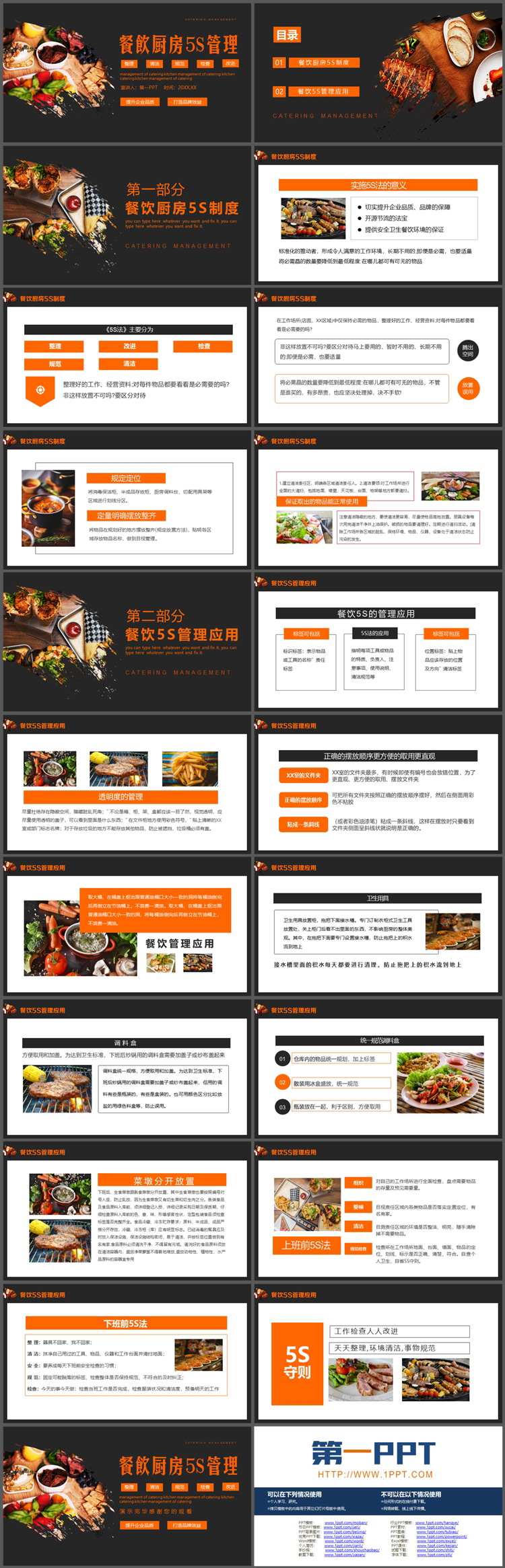 餐饮厨房5S管理制度及应用PPT模板
