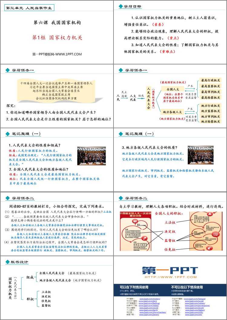 《国家权力机关》PPT优秀免费课件