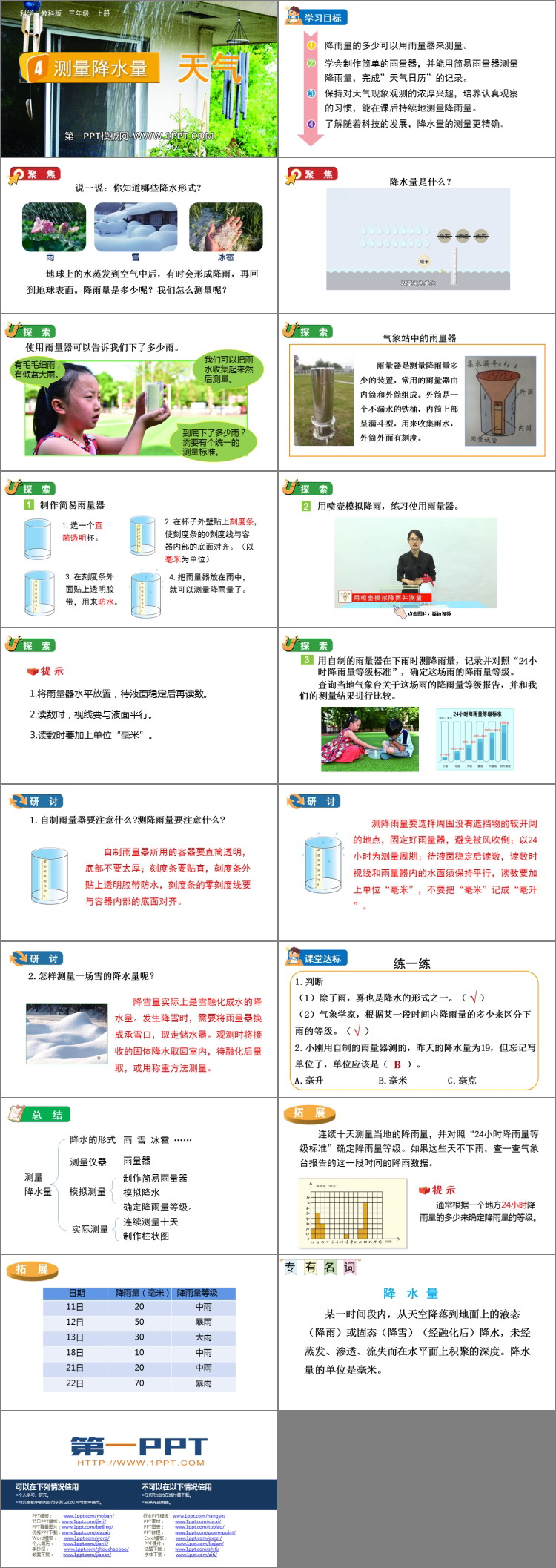 《测量降水量》PPT教学课件
