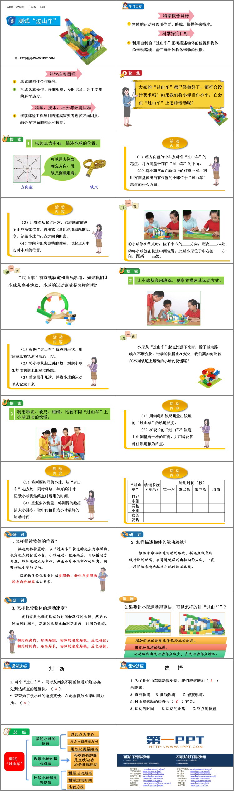 《测试“过山车”》PPT免费课件