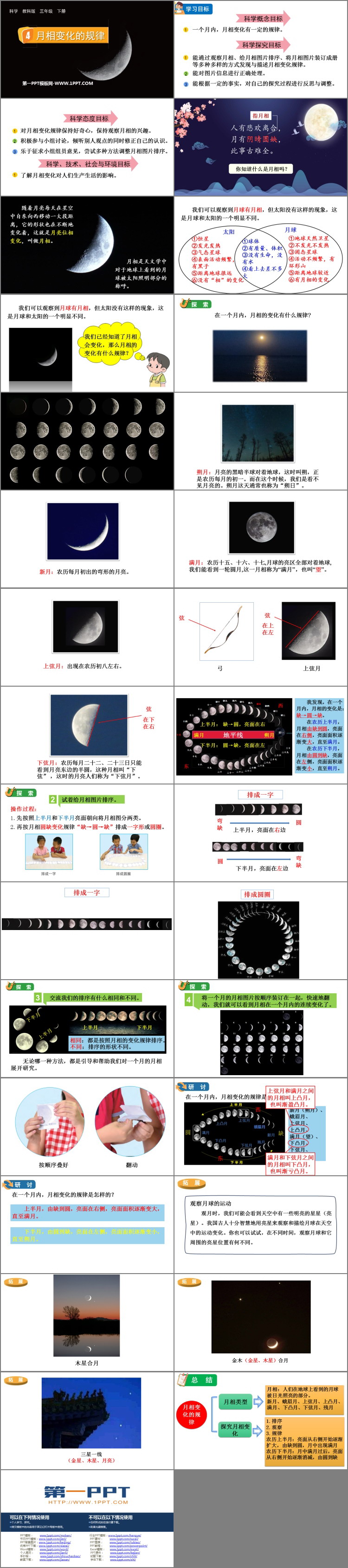《月相变化的规律》PPT免费课件
