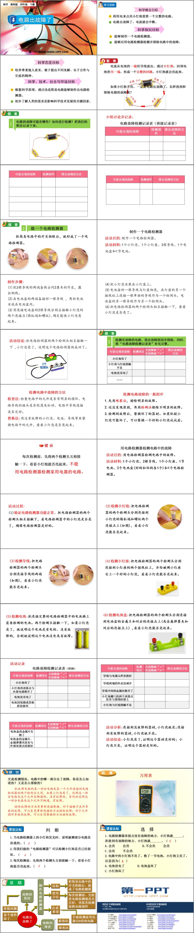 《电路出故障了》PPT教学课件