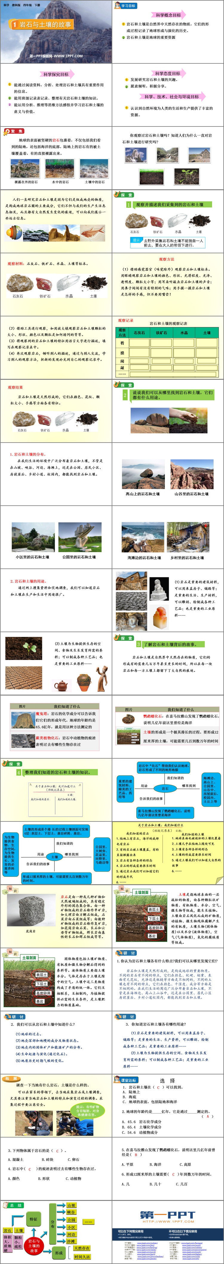 《岩石和土壤的故事》PPT课件下载