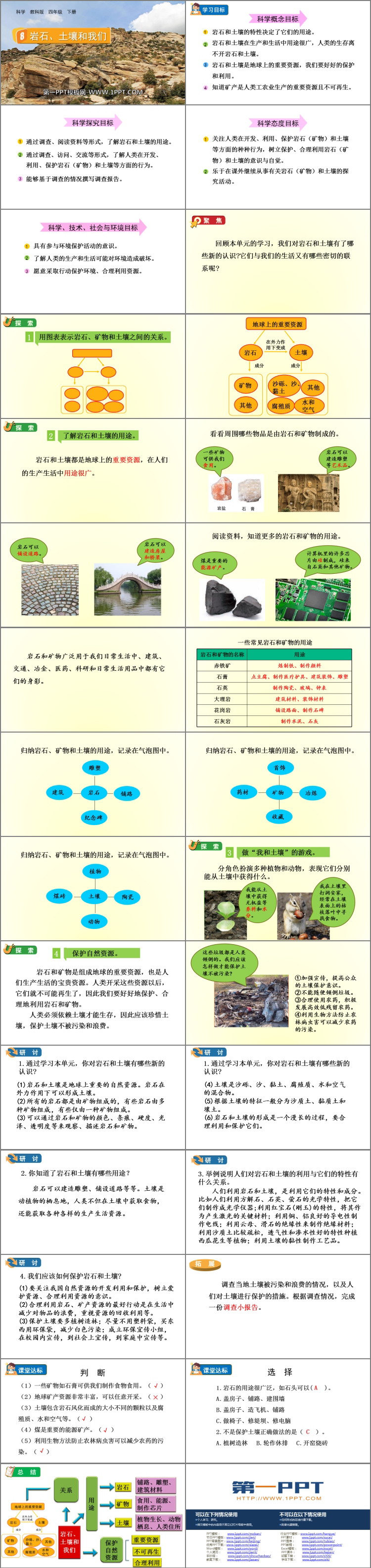 《岩石、土壤和我们》PPT下载