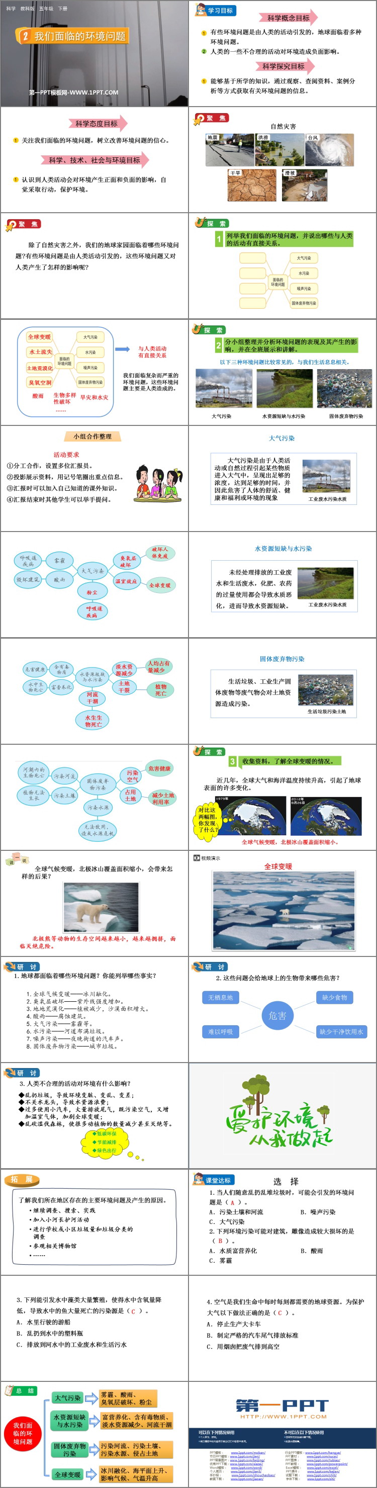 《我们面临的环境问题》PPT教学课件